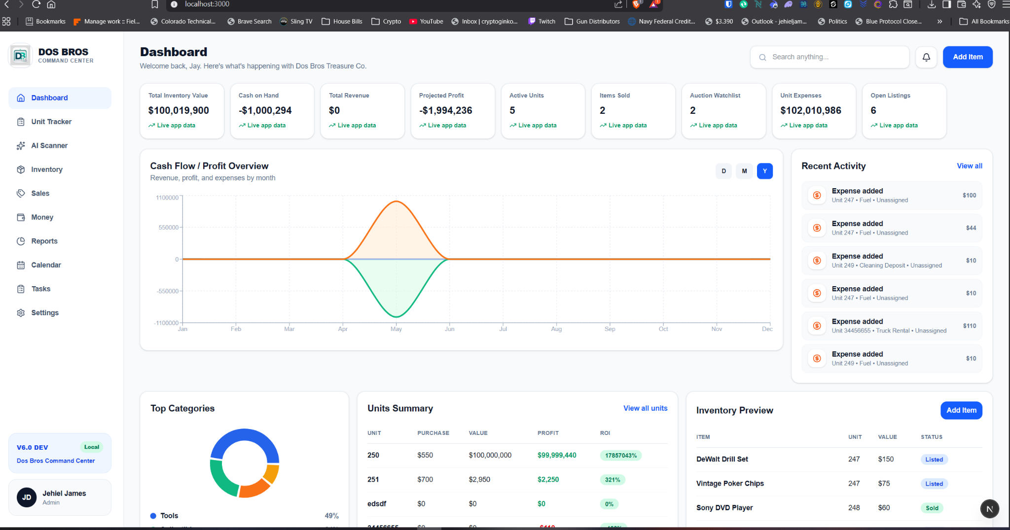 LockerLedger dashboard mockup